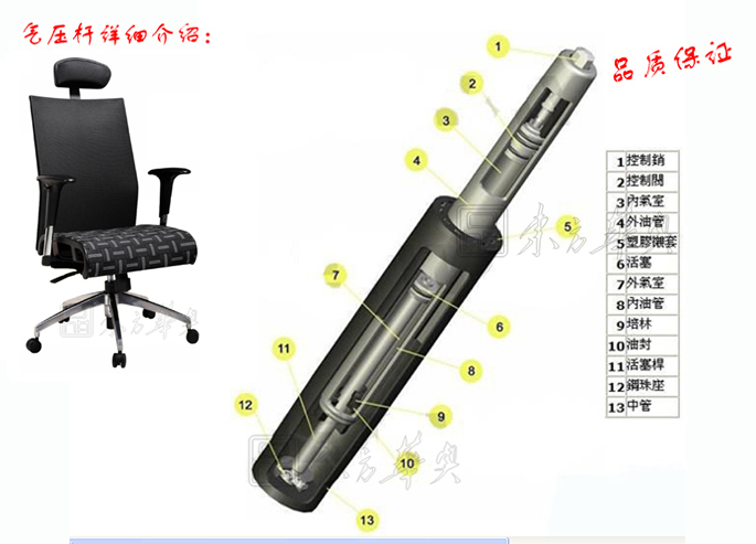 办公椅|网布大班椅|办公家具|网布大班椅|办公椅,大班椅