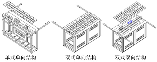���ڡ���Ժ�Ҿ�|���ڽ���̨|�칫�Ҿ�|���ڽ���̨