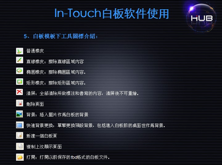 In-Touch�װ�����ʹ��